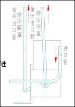 点击放大