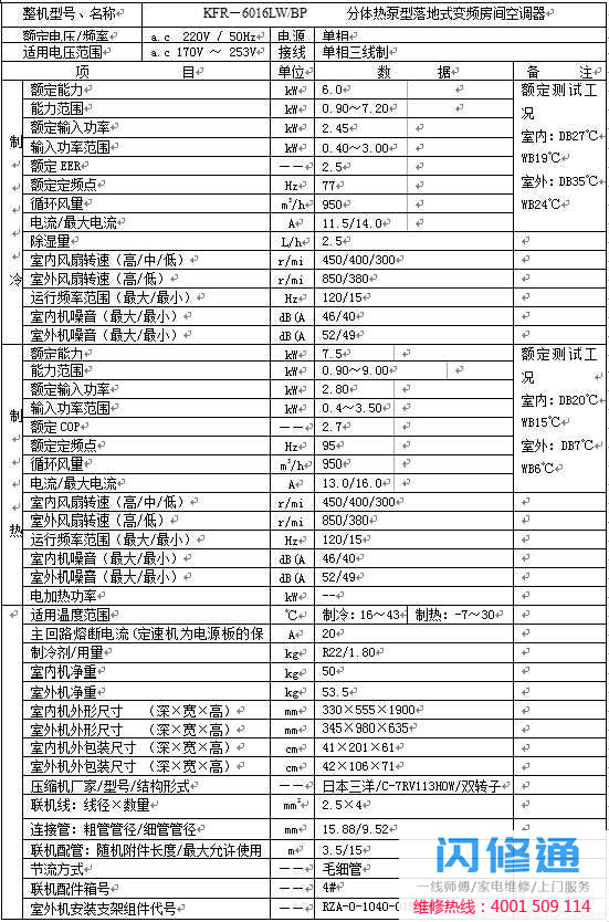 点击放大