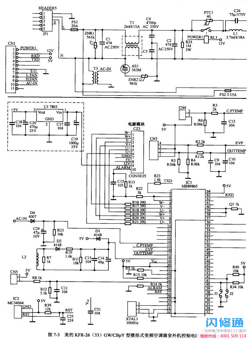 美的KFR-26(33)GW/CBpY型壁挂式变频空调器室外机控制电路