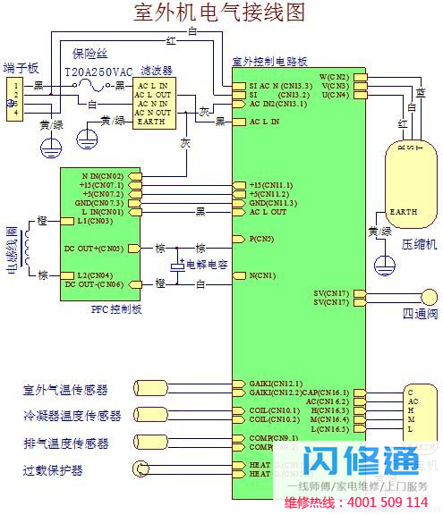 点击放大