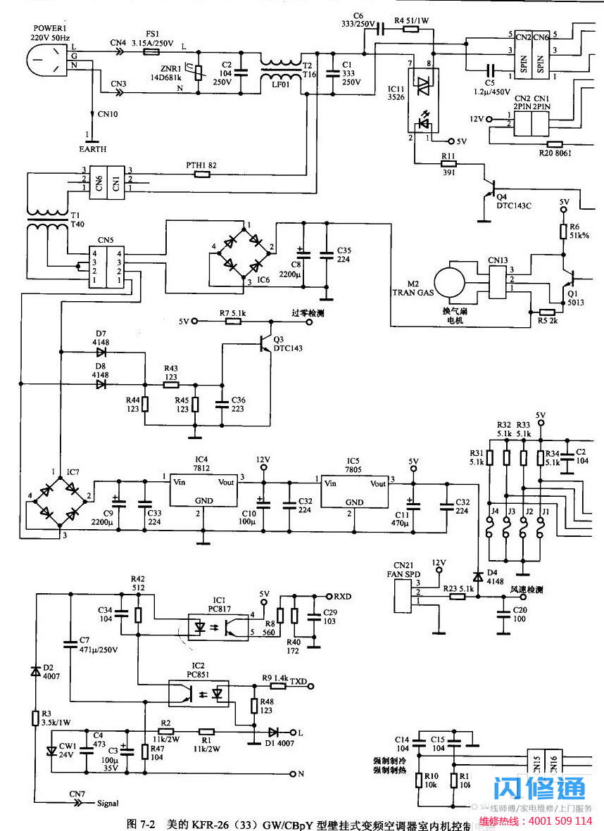 美的KFR-26(33)GW/CBpY型壁挂式变频空调室内机控制电路