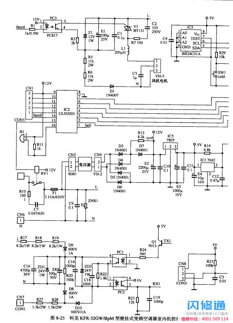 科龙KFR-32GW/BpM型壁挂式变频空调器室内机控制电路