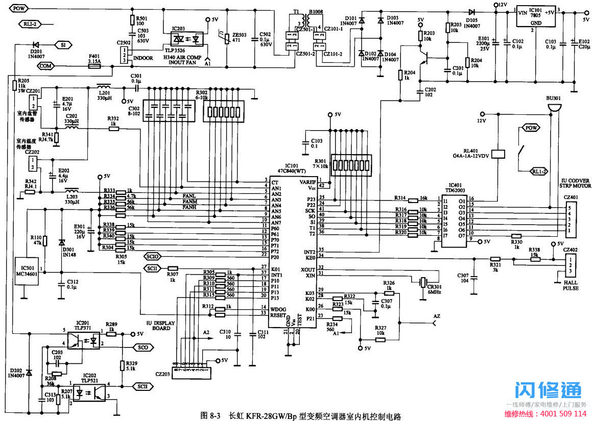 长虹KFR-28GW/Bp变频空调室内机控制电路图
