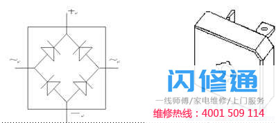 点击放大