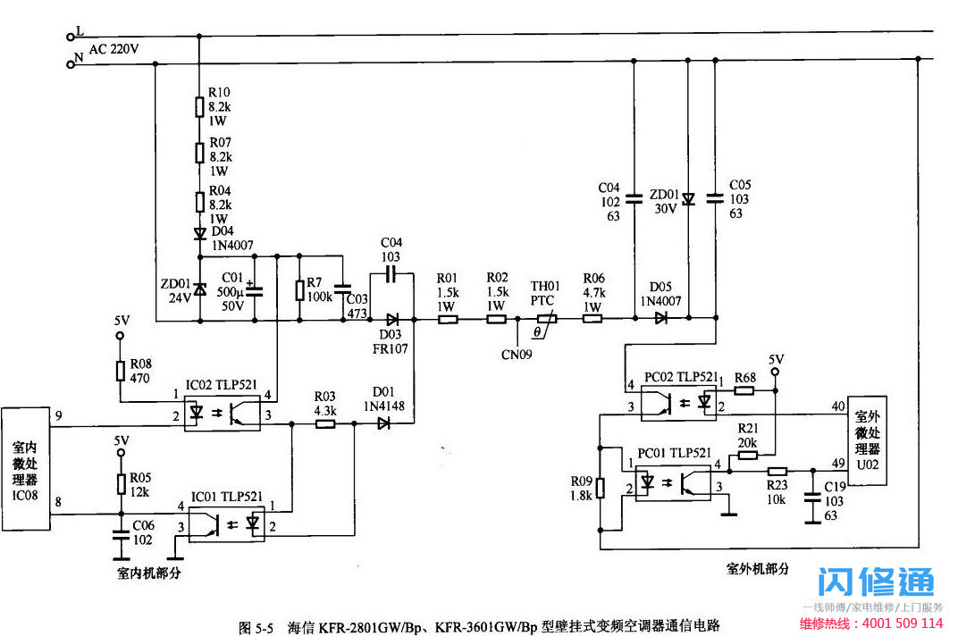 海信KFR-2801GW/Bp型壁挂式变频空调通信电路