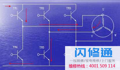 动作原理（TR1，TR5：ON）