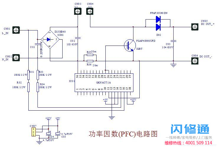 点击放大