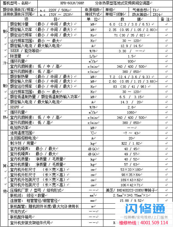 点击放大