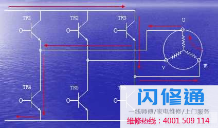 动作原理（TR3，TR4：ON）
