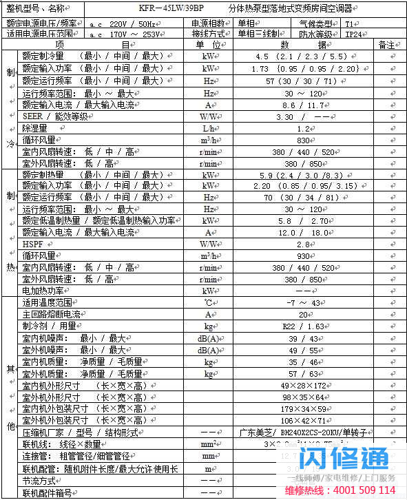 点击放大