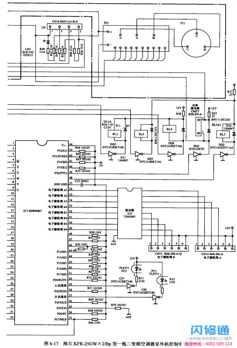 海尔KFR-25GW2/Bp型一拖二变频空调室外机控制电路（续）