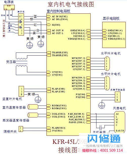 点击放大