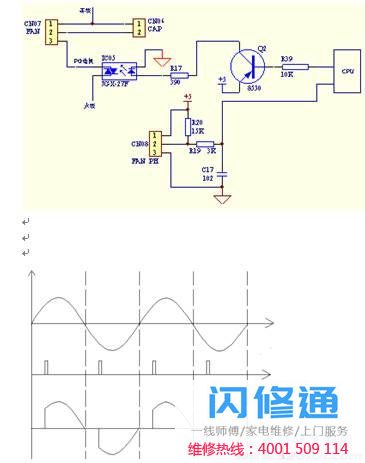 点击放大