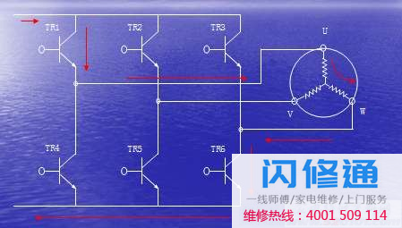 动作原理（TR1，TR6：ON）