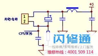 点击放大