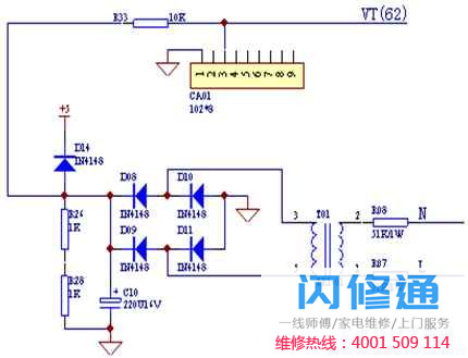 点击放大