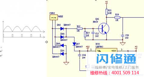 点击放大