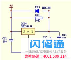 点击放大