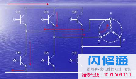 动作原理（TR2，TR4：ON）