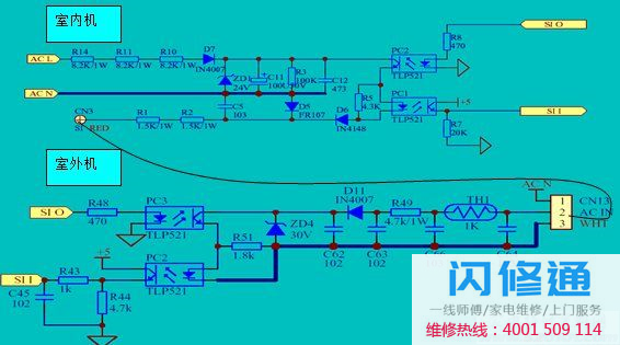 点击放大