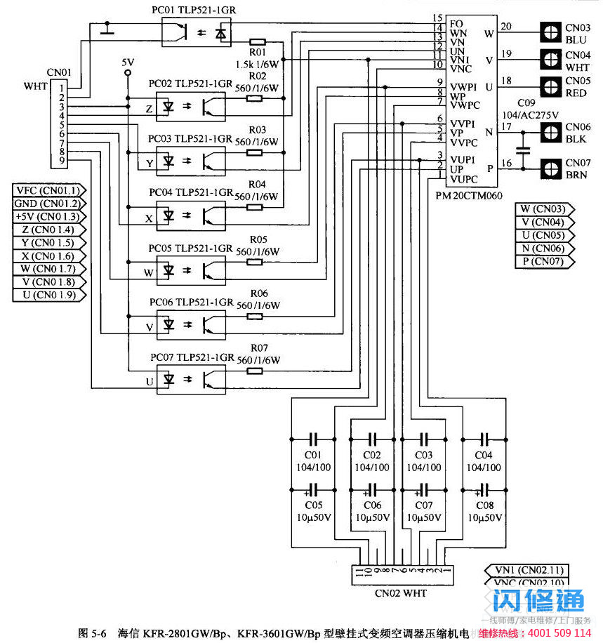 海信KFR-2801GW/Bp型壁挂式变频空调室压缩机控制电路