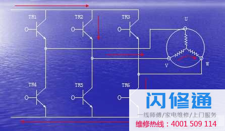 动作原理（TR2，TR6：ON）