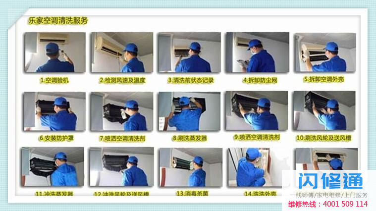 冰箱压缩机修理方法介绍