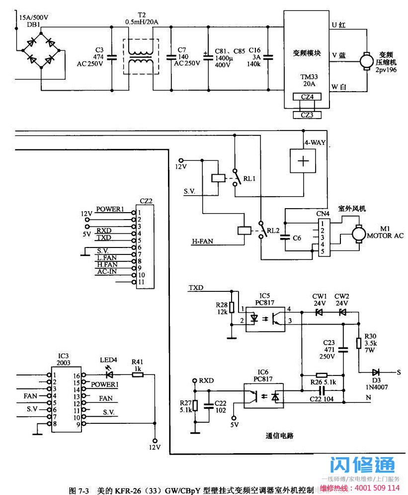 美的KFR-26(33)GW/CBpY型壁挂式变频空调器室外机控制电路（续）