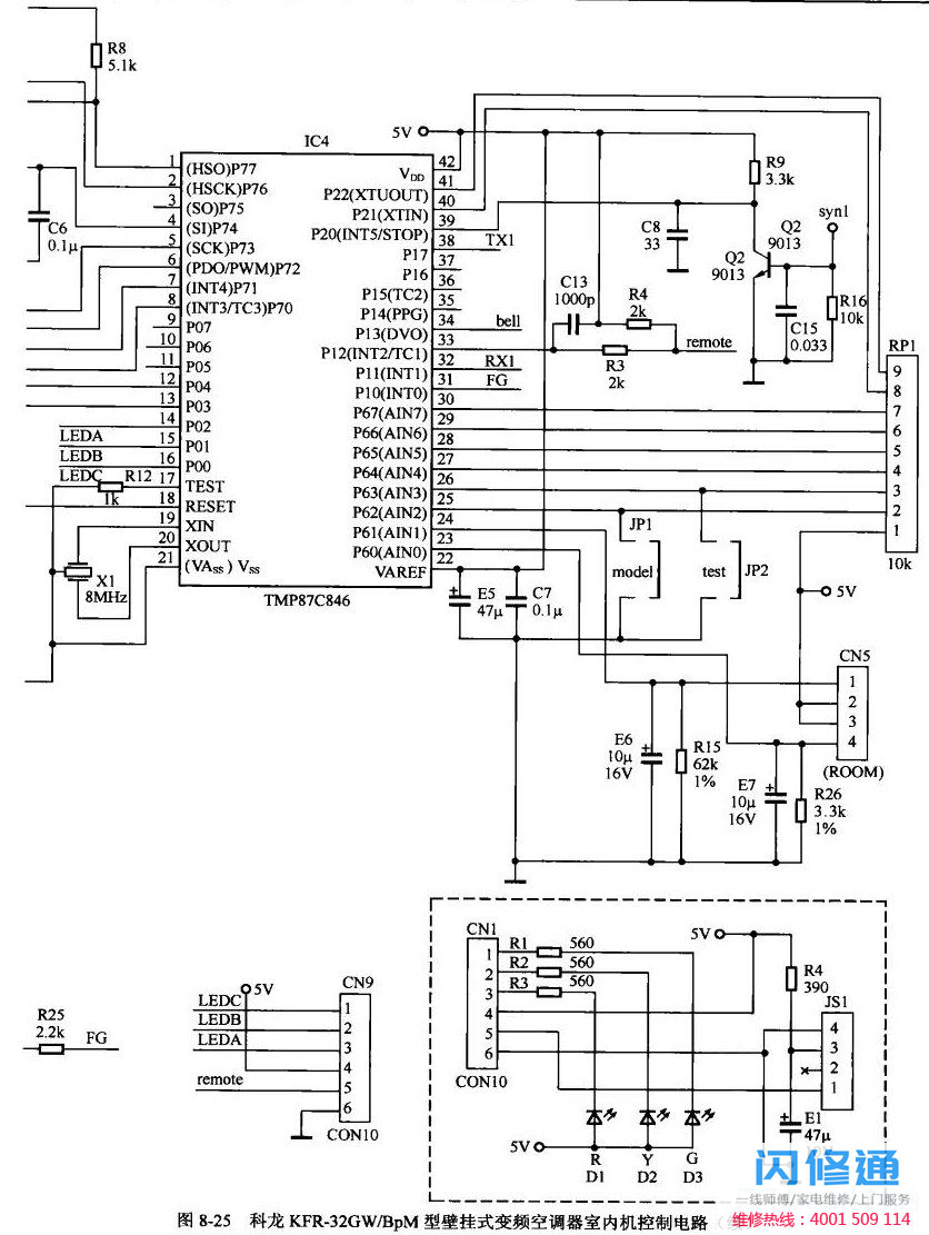 科龙KFR-32GW/BpM型壁挂式变频空调器室内机控制电路（续）