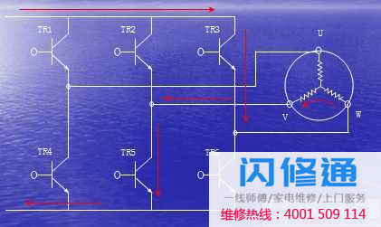 动作原理（TR3，TR5：ON）
