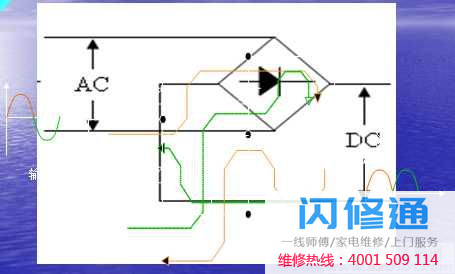 点击放大