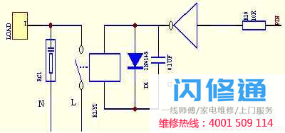 点击放大