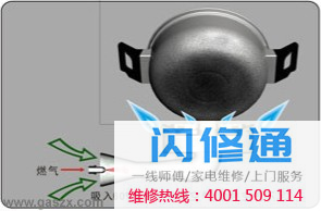 大气式燃气灶很难避免锅黑的生成