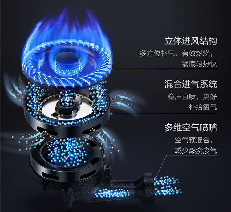 万家乐燃气灶打不着火如何维修【气压过高】